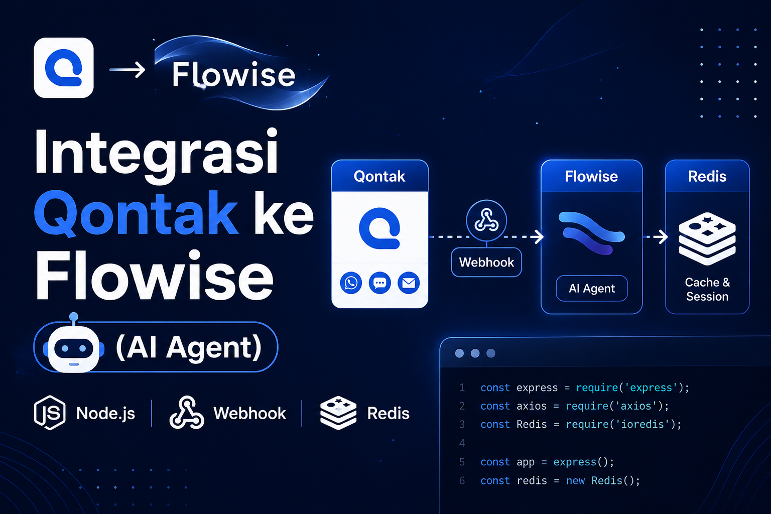 Integrasi Qontak ke Flowise (AI Agent) — Node.js, Webhook, Redis